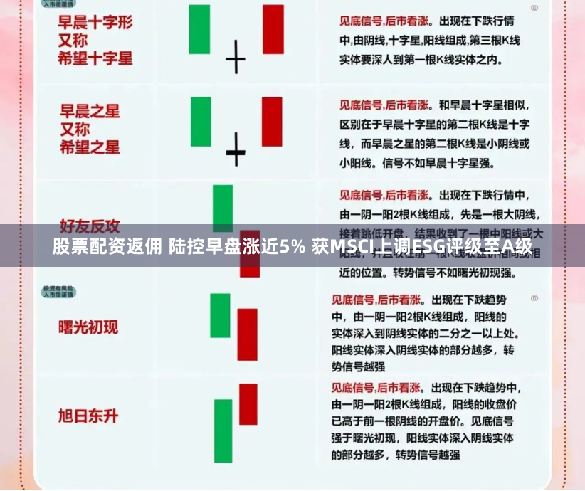 股票配资返佣 陆控早盘涨近5% 获MSCI上调ESG评级至A级