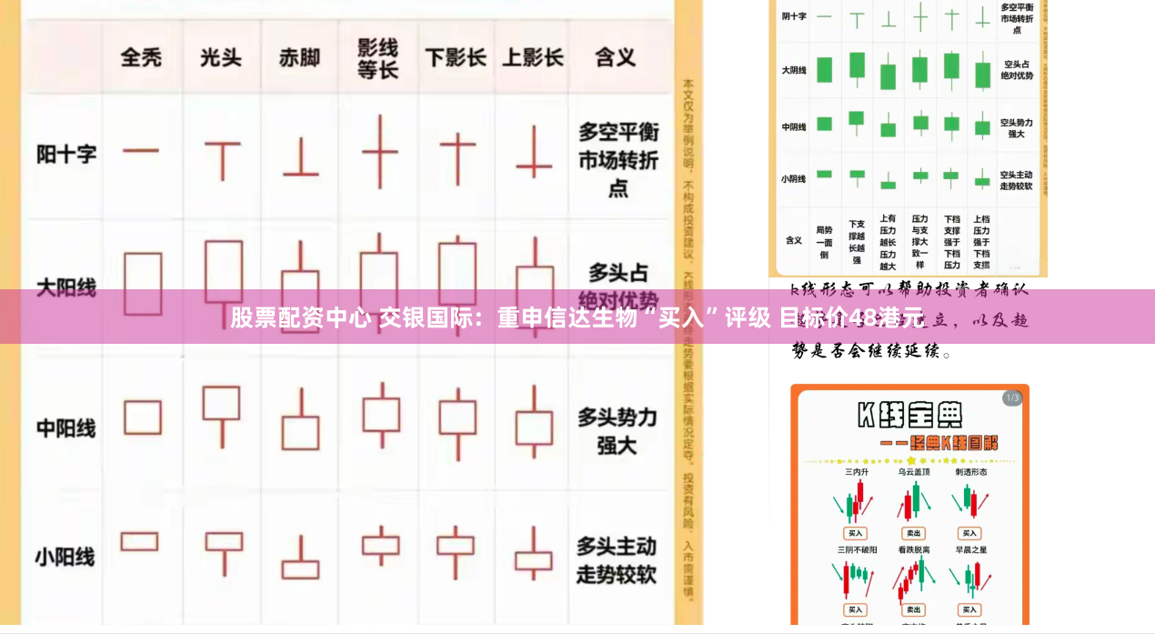 股票配资中心 交银国际：重申信达生物“买入”评级 目标价48港元