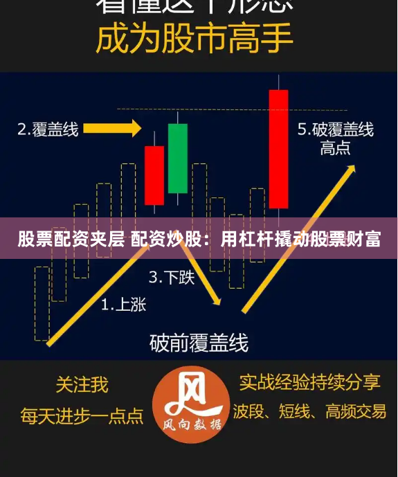 股票配资夹层 配资炒股：用杠杆撬动股票财富