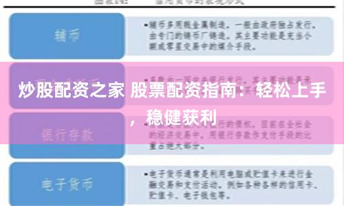 炒股配资之家 股票配资指南：轻松上手，稳健获利