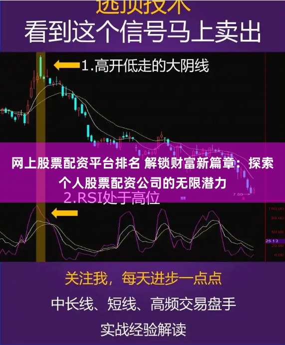 网上股票配资平台排名 解锁财富新篇章：探索个人股票配资公司的无限潜力