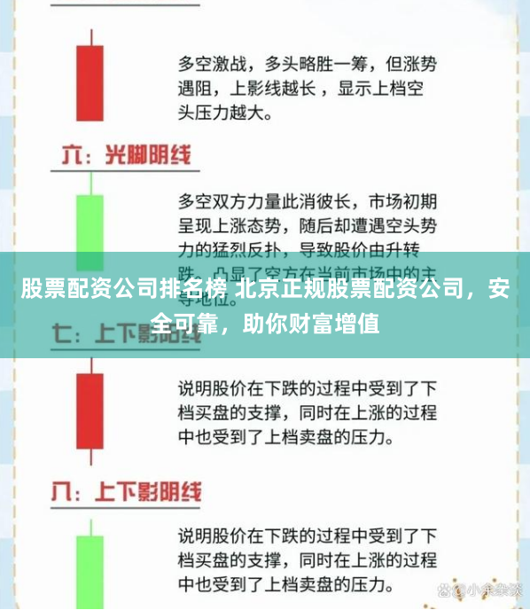 股票配资公司排名榜 北京正规股票配资公司,安全可靠,助你财富增值