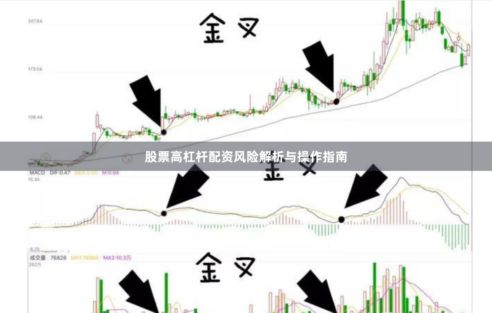 股票高杠杆配资风险解析与操作指南