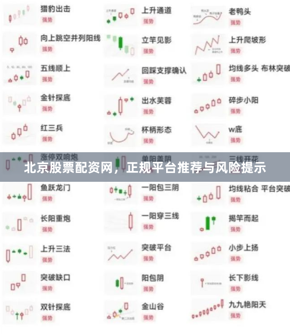 北京股票配资网，正规平台推荐与风险提示